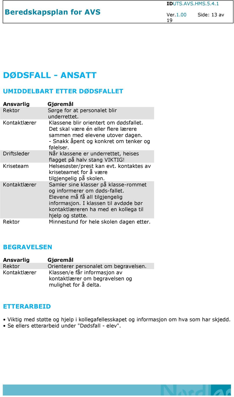 Helsesøster/prest kan evt. kontaktes av kriseteamet for å være tilgjengelig på skolen. Samler sine klasser på klasse-rommet og informerer om døds-fallet. Elevene må få all tilgjengelig informasjon.