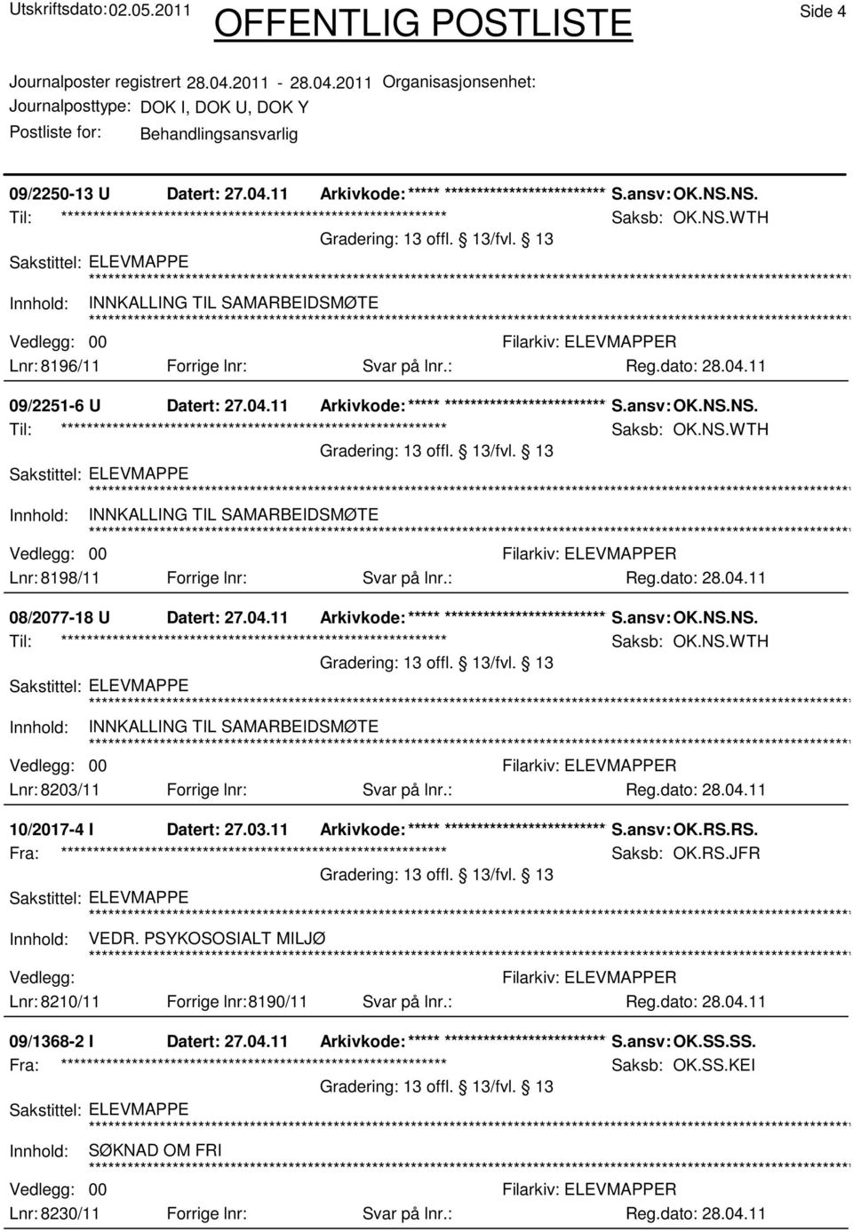 : 08/2077-18 U Datert: 27.04.11 Arkivkode:***** ****************************** S.ansv: OK.NS.NS. Til: ************************************************************ Saksb: OK.NS.WTH Innhold: INNKALLING TIL SAMARBEIDSMØTE 00 Lnr: 8203/11 Forrige lnr: Svar på lnr.