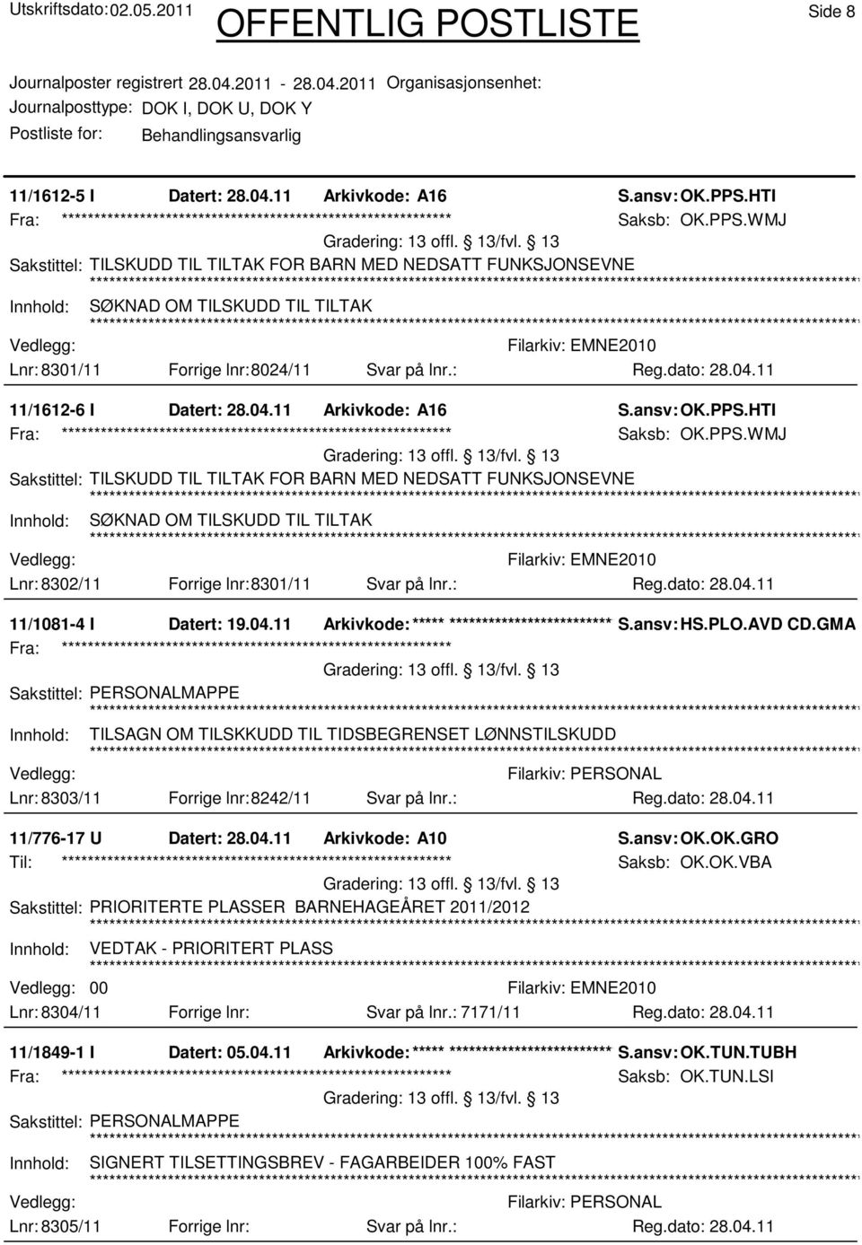 04.11 Arkivkode: A16 S.ansv: OK.PPS.HTI Saksb: OK.PPS.WMJ Sakstittel: TILSKUDD TIL TILTAK FOR BARN MED NEDSATT FUNKSJONSEVNE Innhold: SØKNAD OM TILSKUDD TIL TILTAK Lnr: 8302/11 Forrige lnr:8301/11 Svar på lnr.