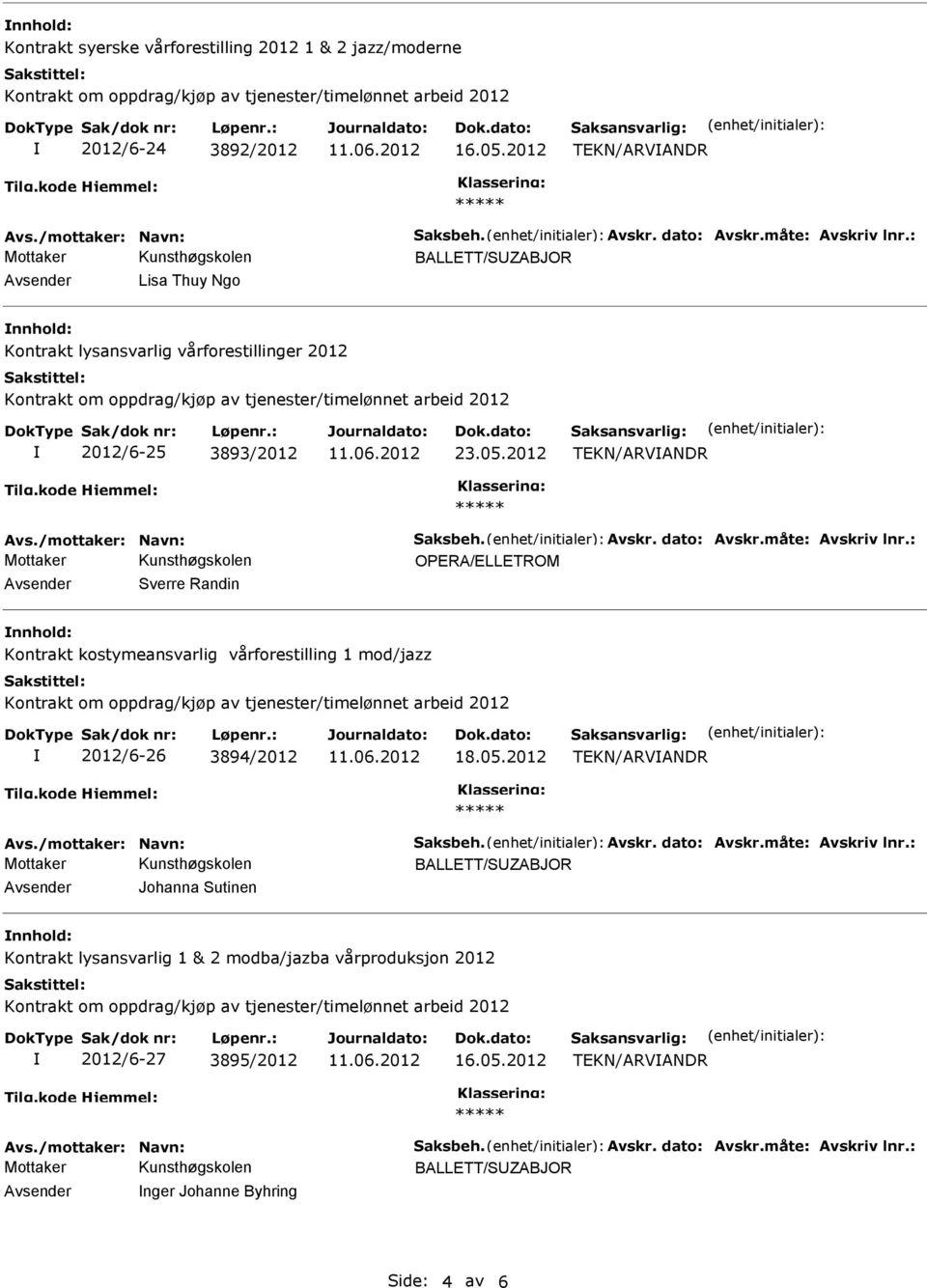 2012 TEKN/ARVANDR OPERA/ELLETROM Avsender Sverre Randin nnhold: Kontrakt kostymeansvarlig vårforestilling 1 mod/jazz 2012/6-26 3894/2012