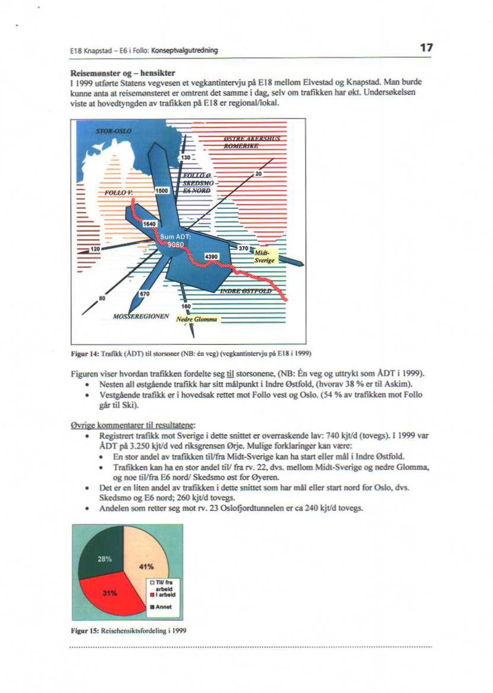 m 'enm6lnrbnommiunflaiiwvi Figuren viser hvordan trafikken fordele seg til samovarene. (NR: En v'eg og anno kl mm ADT i 1999). Seden all uslgaende trafikk FSr siv mlpunki i Indre Ostfold.(hvorav 38 %.