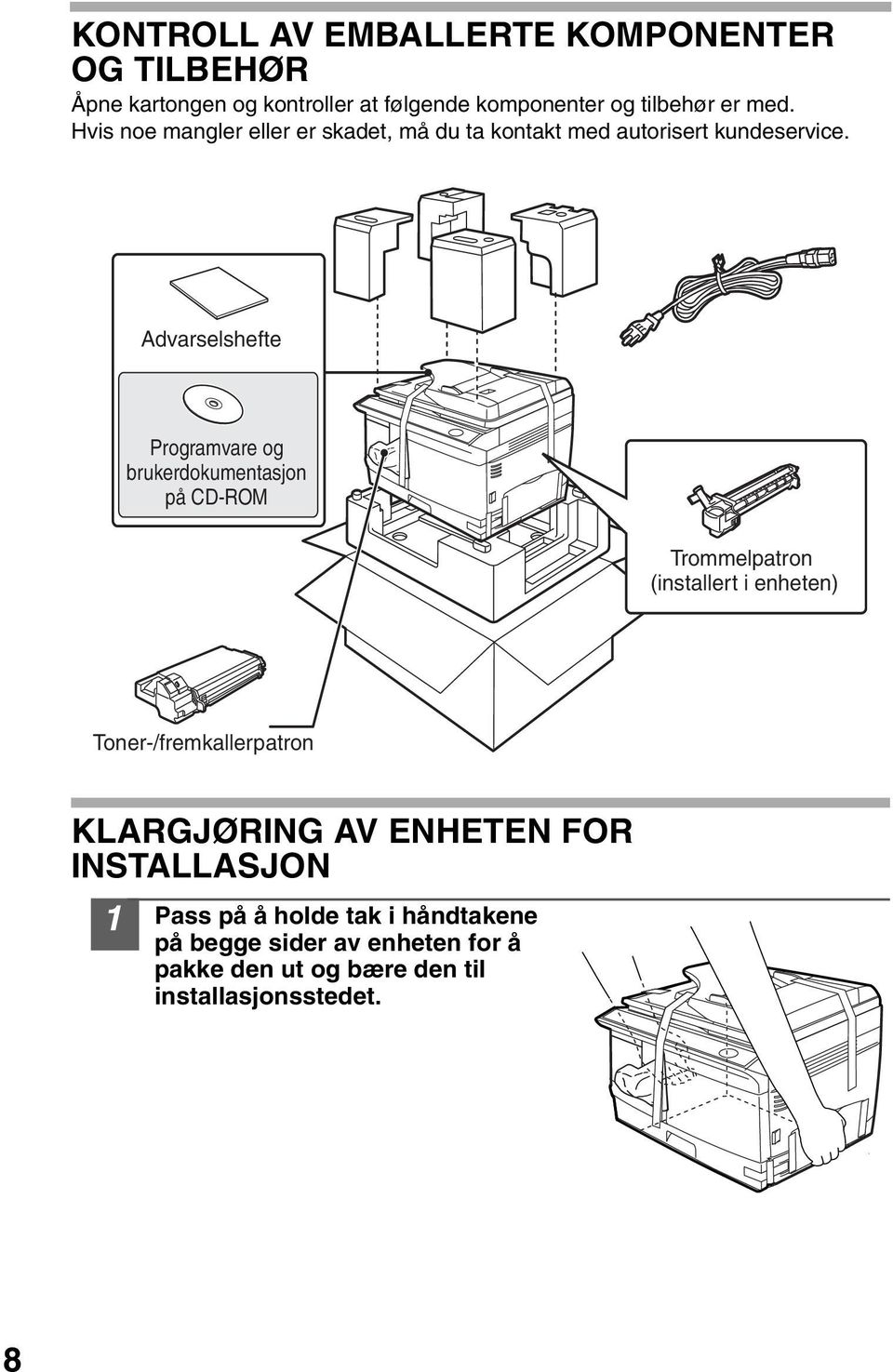 Advarselshefte Programvare og brukerdokumentasjon på CD-ROM Trommelpatron (installert i enheten)