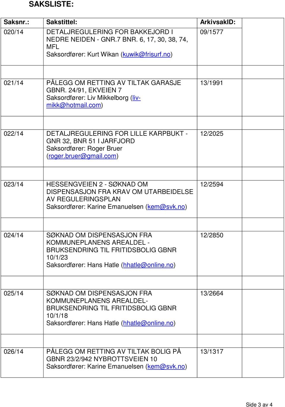 com) 13/1991 022/14 DETALJREGULERING FOR LILLE KARPBUKT - GNR 32, BNR 51 I JARFJORD Saksordfører: Roger Bruer (roger.bruer@gmail.