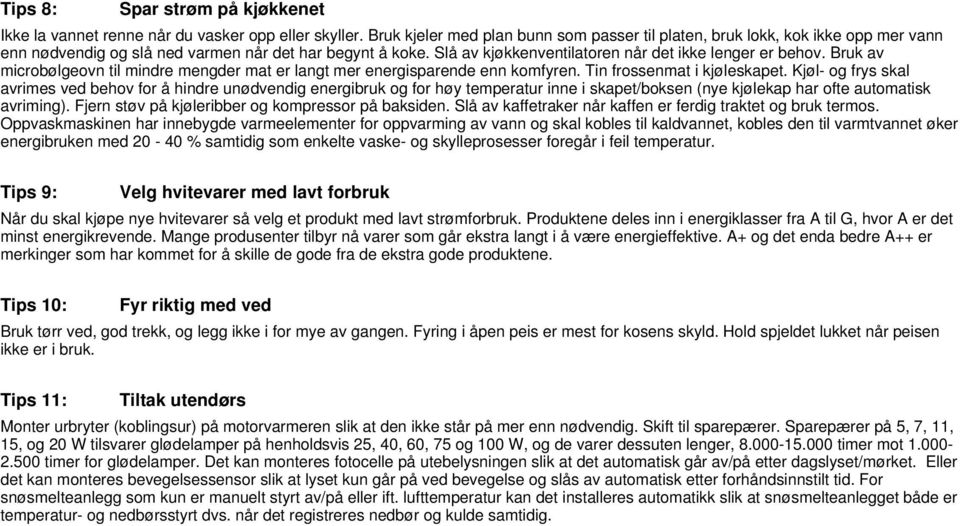 Bruk av microbølgeovn til mindre mengder mat er langt mer energisparende enn komfyren. Tin frossenmat i kjøleskapet.