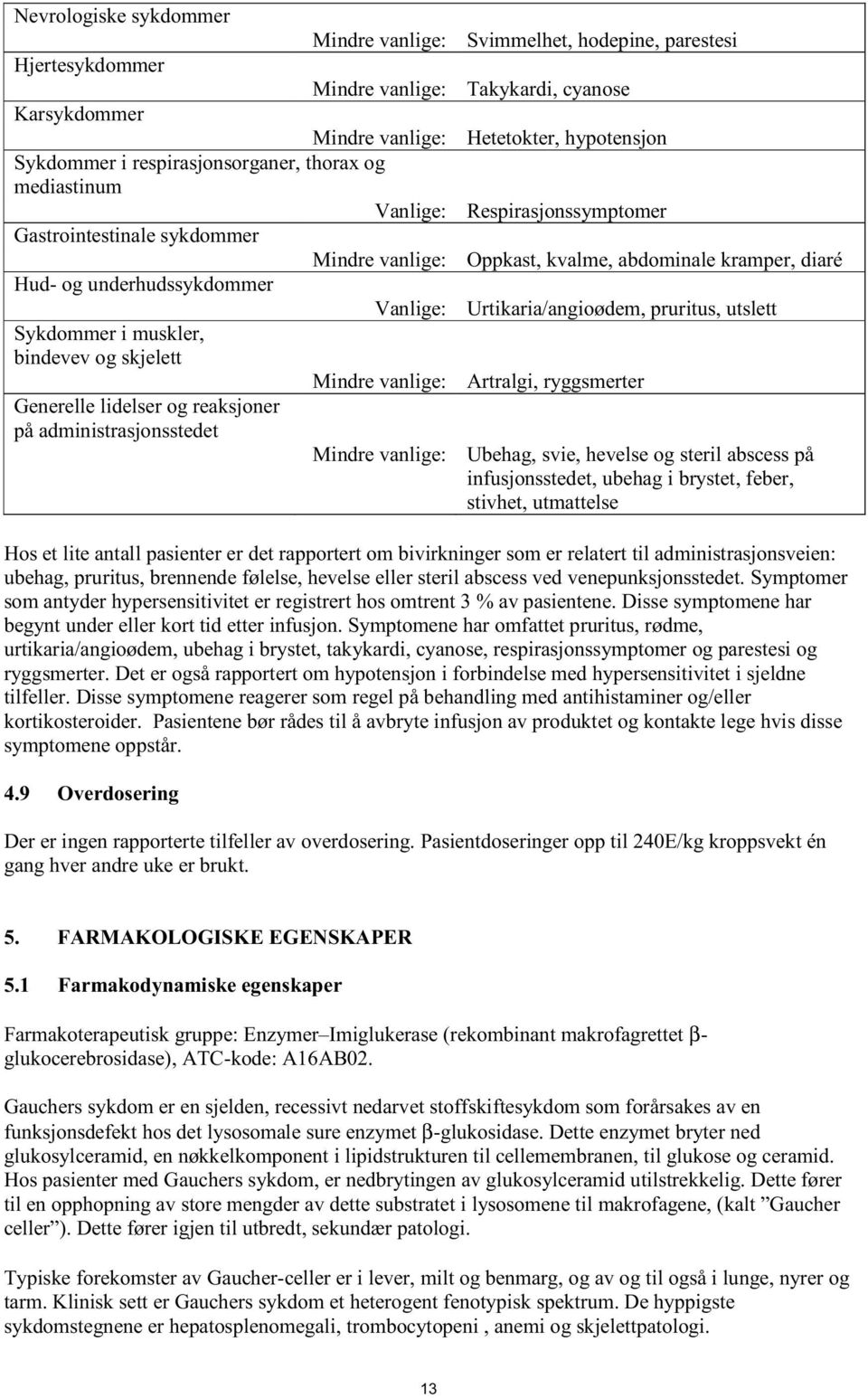 kvalme, abdominale kramper, diaré Urtikaria/angioødem, pruritus, utslett Artralgi, ryggsmerter Ubehag, svie, hevelse og steril abscess på infusjonsstedet, ubehag i brystet, feber, stivhet, utmattelse