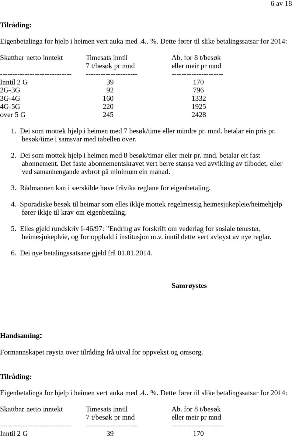 2428 1. Dei som mottek hjelp i heimen med 7 besøk/time eller mindre pr. mnd. betalar ein pris pr. besøk/time i samsvar med tabellen over. 2.