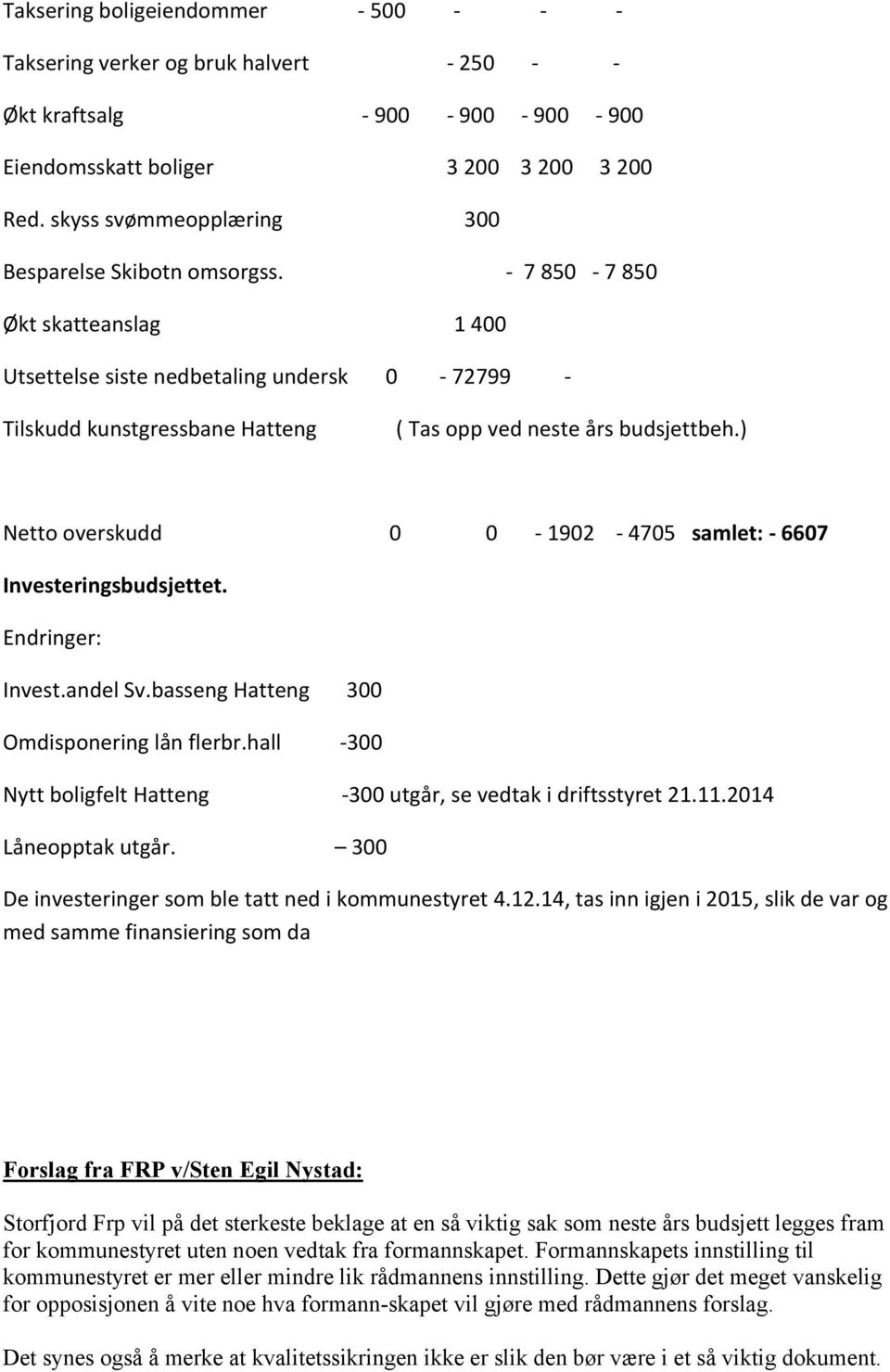 - 7 850-7 850 Økt skatteanslag 1 400 Utsettelse siste nedbetaling undersk 0-72799 - Tilskudd kunstgressbane Hatteng ( Tas opp ved neste års budsjettbeh.