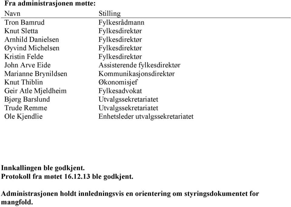 Økonomisjef Geir Atle Mjeldheim Fylkesadvokat Bjørg Barslund Utvalgssekretariatet Trude Remme Utvalgssekretariatet Ole Kjendlie Enhetsleder