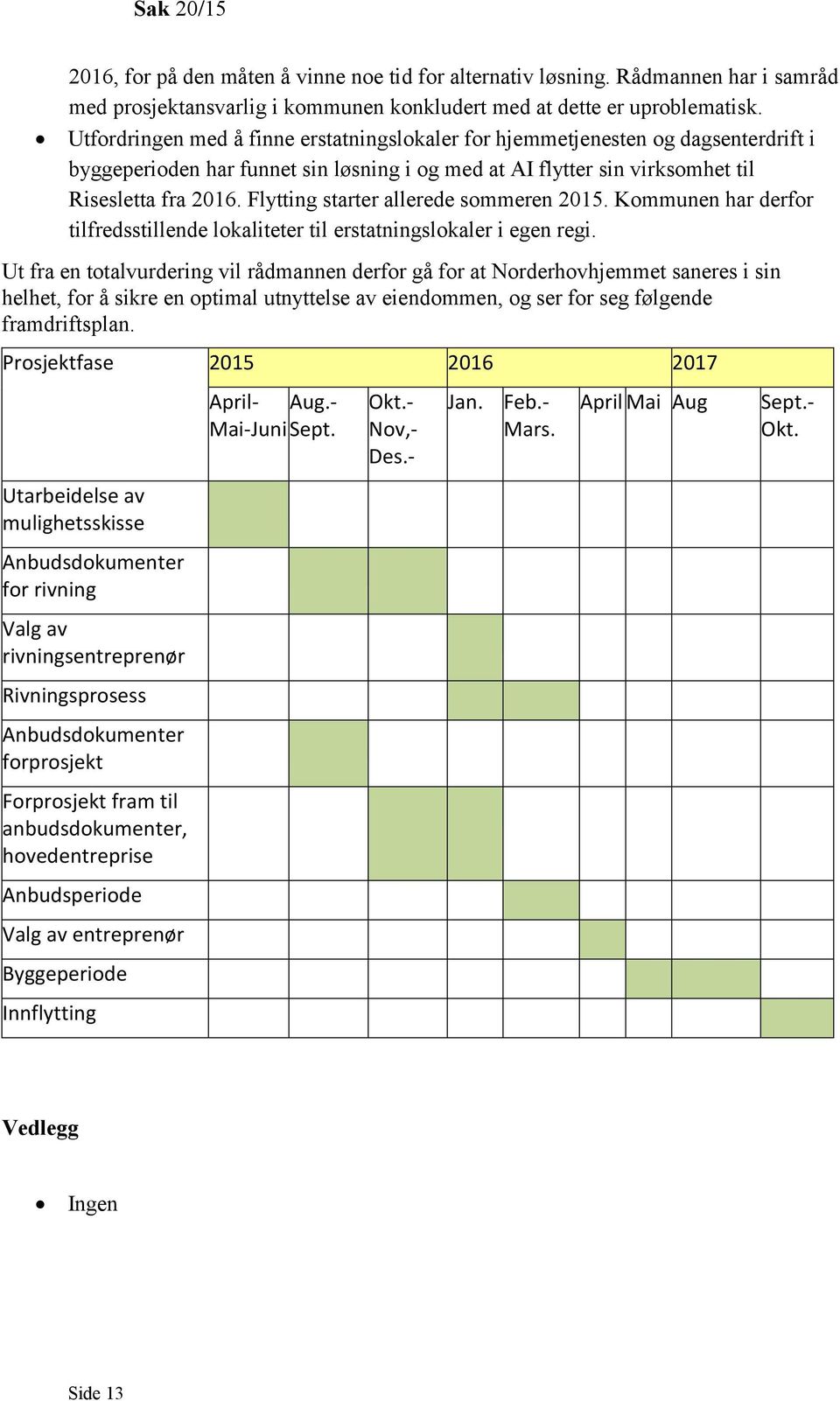 Flytting starter allerede sommeren 2015. Kommunen har derfor tilfredsstillende lokaliteter til erstatningslokaler i egen regi.