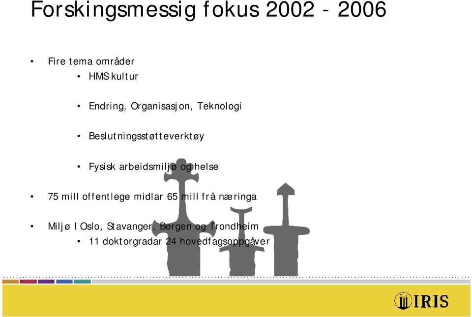 arbeidsmiljø og helse 75 mill offentlege midlar 65 mill frå næringa