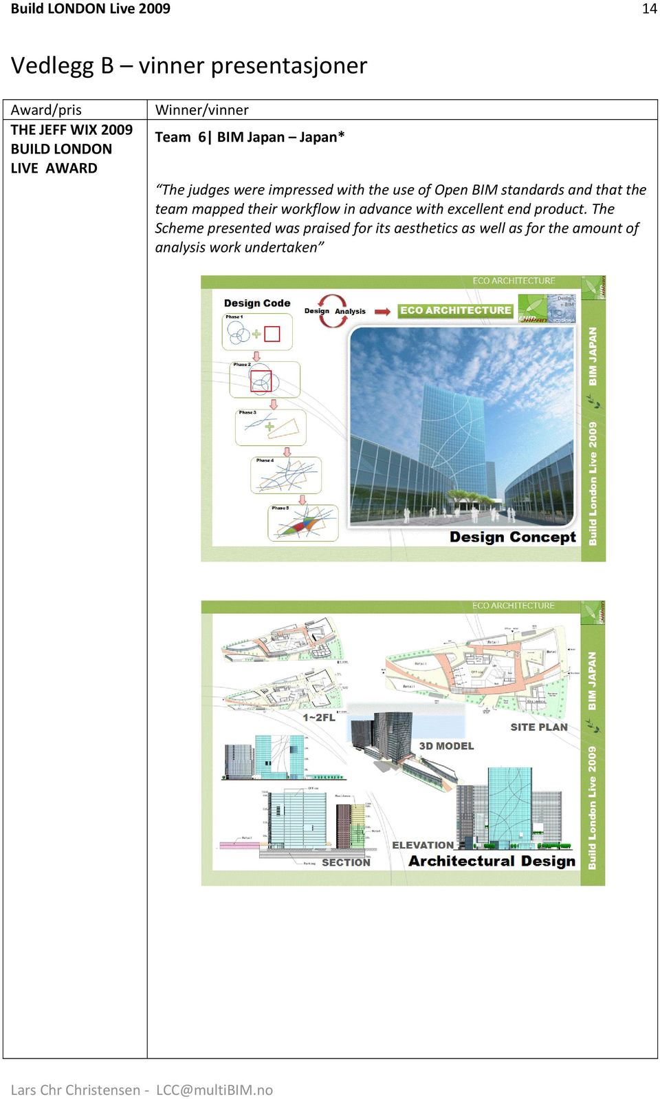 Open BIM standards and that the team mapped their workflow in advance with excellent end product.