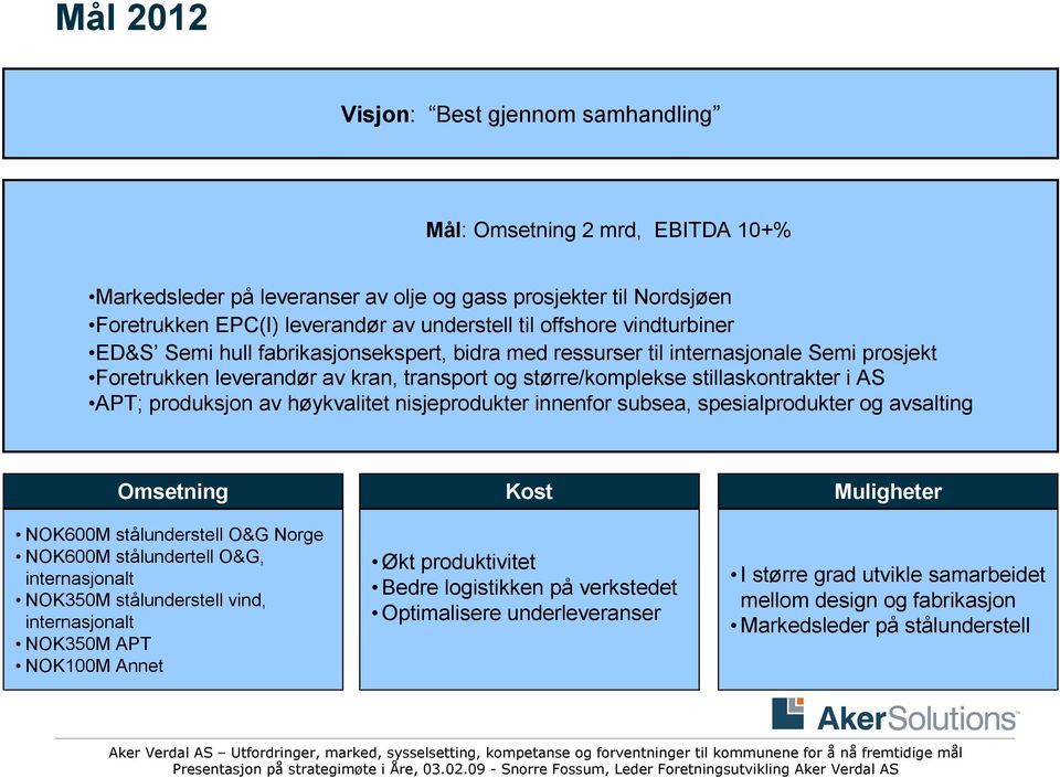 APT; produksjon av høykvalitet nisjeprodukter innenfor subsea, spesialprodukter og avsalting Omsetning Kost Muligheter NOK600M stålunderstell O&G Norge NOK600M stålundertell O&G, internasjonalt