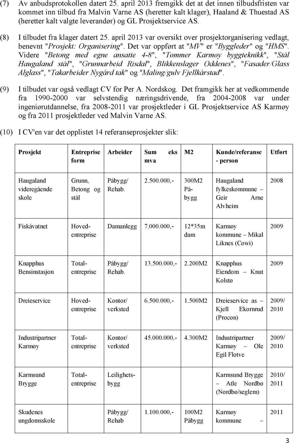 (8) I tilbudet fra klager datert 25. april 2013 var oversikt over prosjektorganisering vedlagt, benevnt "Prosjekt: Organisering". Det var oppført at "MV" er "Byggleder" og "HMS".