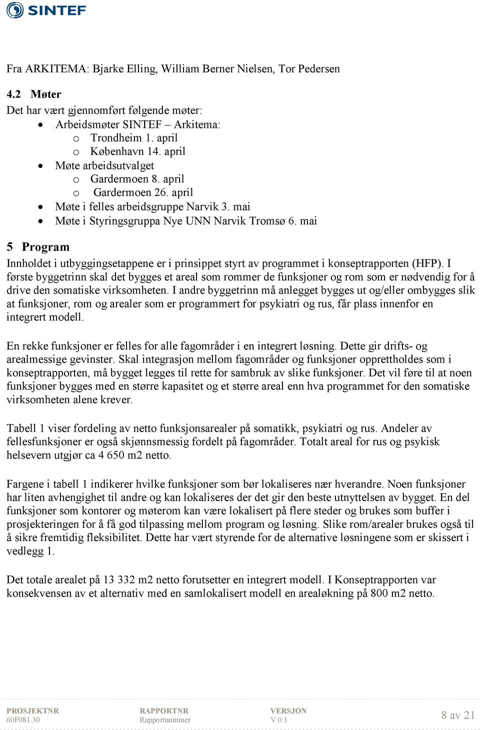 mai 5 Program Innholdet i utbyggingsetappene er i prinsippet styrt av programmet i konseptrapporten (HFP).