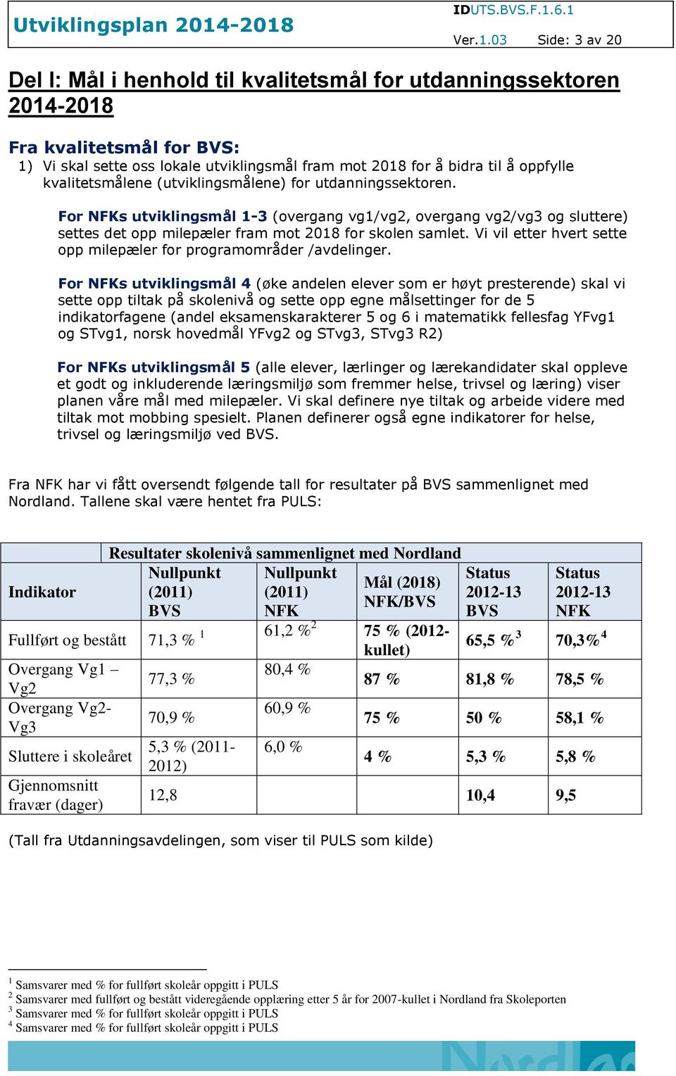 kvalitetsmålene (utviklingsmålene) for utdanningssektoren. For NFKs utviklingsmål 1-3 (overgang vg1/vg2, overgang vg2/vg3 og sluttere) settes det opp milepæler fram mot 2018 for skolen samlet.