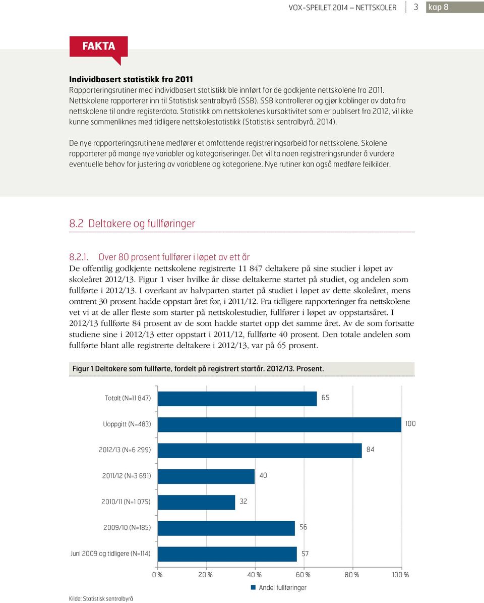 Statistikk om nettskolenes kursaktivitet som er publisert fra 2012, vil ikke kunne sammenliknes med tidligere nettskolestatistikk (Statistisk sentralbyrå, 201).