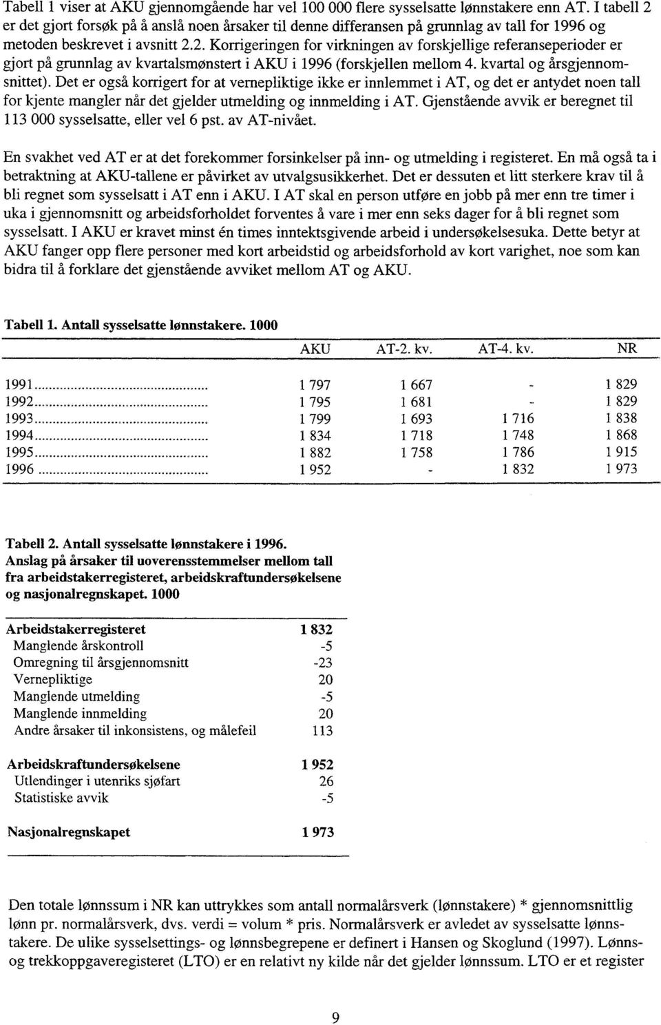 kvartal og årsgjennomsnittet). Det er også korrigert for at vernepliktige ikke er innlemmet i AT, og det er antydet noen tall for kjente mangler når det gjelder utmelding og innmelding i AT.