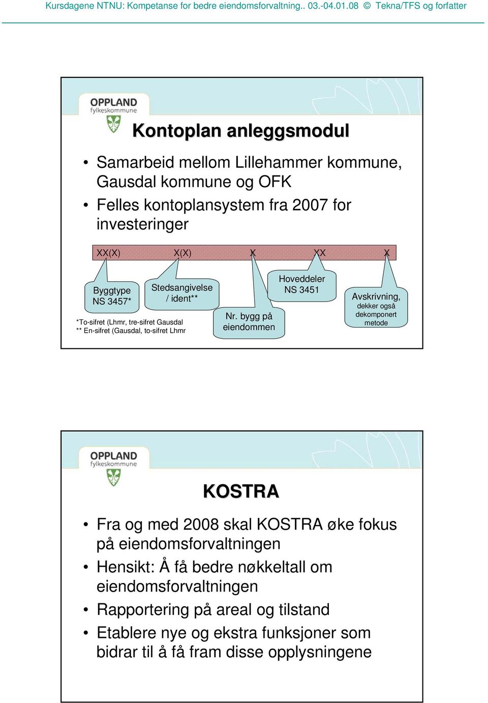 bygg på eiendommen Hoveddeler NS 3451 Avskrivning, dekker også dekomponert metode KOSTRA Fra og med 2008 skal KOSTRA øke fokus på