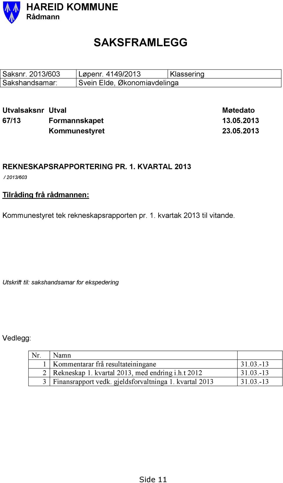 1. KVARTAL 2013 / 2013/603 Tilråding frå rådmannen: Kommunestyret tek rekneskapsrapporten pr. 1. kvartak 2013 til vitande.