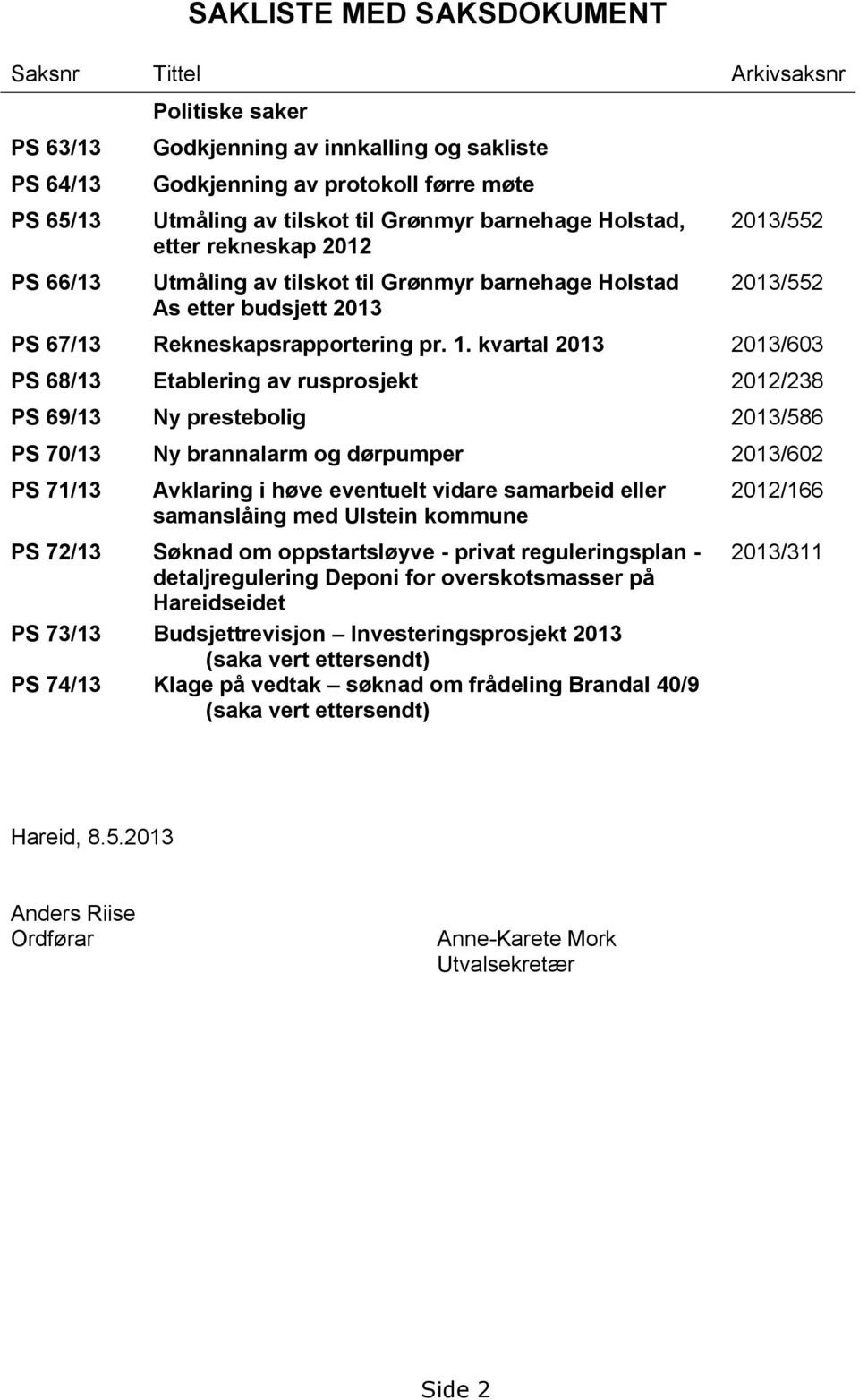 kvartal 2013 2013/603 PS 68/13 Etablering av rusprosjekt 2012/238 PS 69/13 Ny prestebolig 2013/586 PS 70/13 Ny brannalarm og dørpumper 2013/602 PS 71/13 Avklaring i høve eventuelt vidare samarbeid