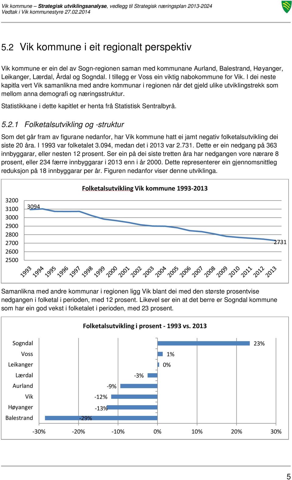 I dei neste kapitla vert Vik samanlikna med andre kommunar i regionen når det gjeld ulike utviklingstrekk som mellom anna demografi og næringsstruktur.