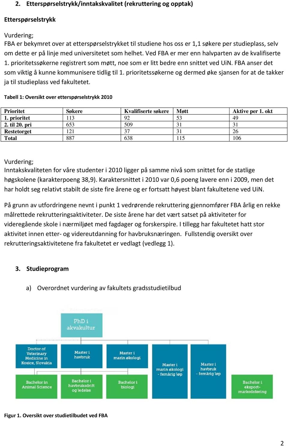 FBA anser det som viktig å kunne kommunisere tidlig til 1. prioritetssøkerne og dermed øke sjansen for at de takker ja til studieplass ved fakultetet.