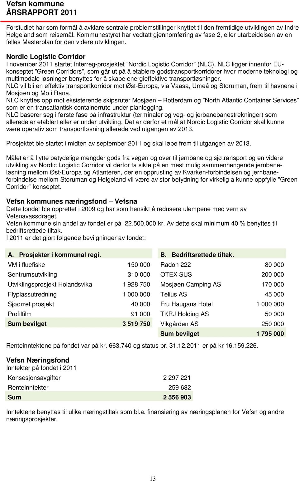 Nordic Logistic Corridor I november 2011 startet Interreg-prosjektet Nordic Logistic Corridor (NLC).