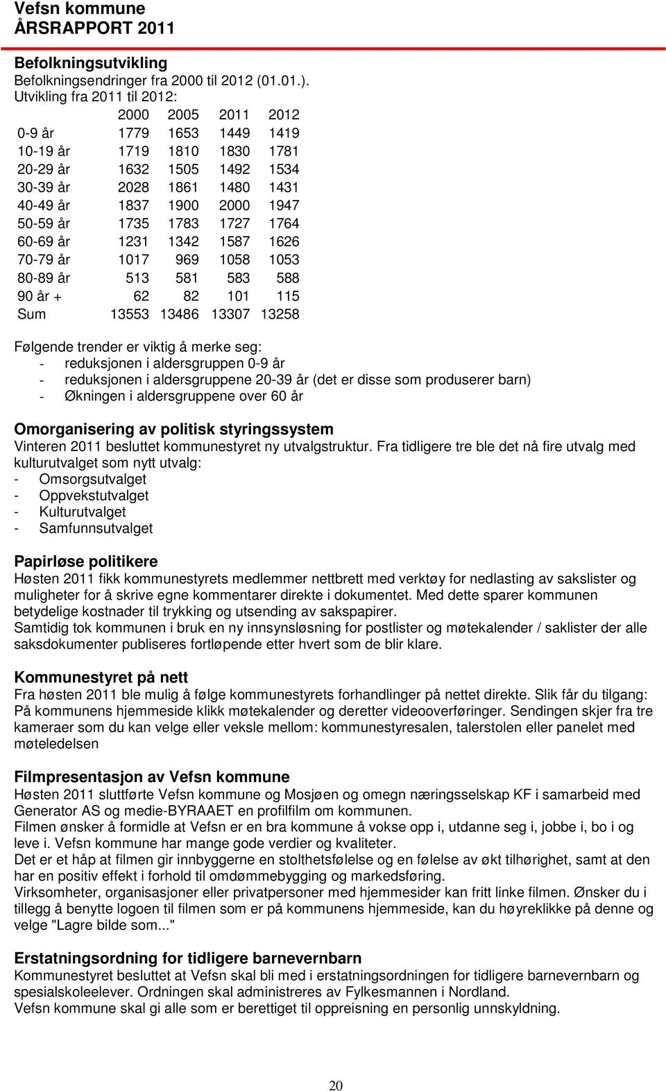 år 1735 1783 1727 1764 60-69 år 1231 1342 1587 1626 70-79 år 1017 969 1058 1053 80-89 år 513 581 583 588 90 år + 62 82 101 115 Sum 13553 13486 13307 13258 Følgende trender er viktig å merke seg: -