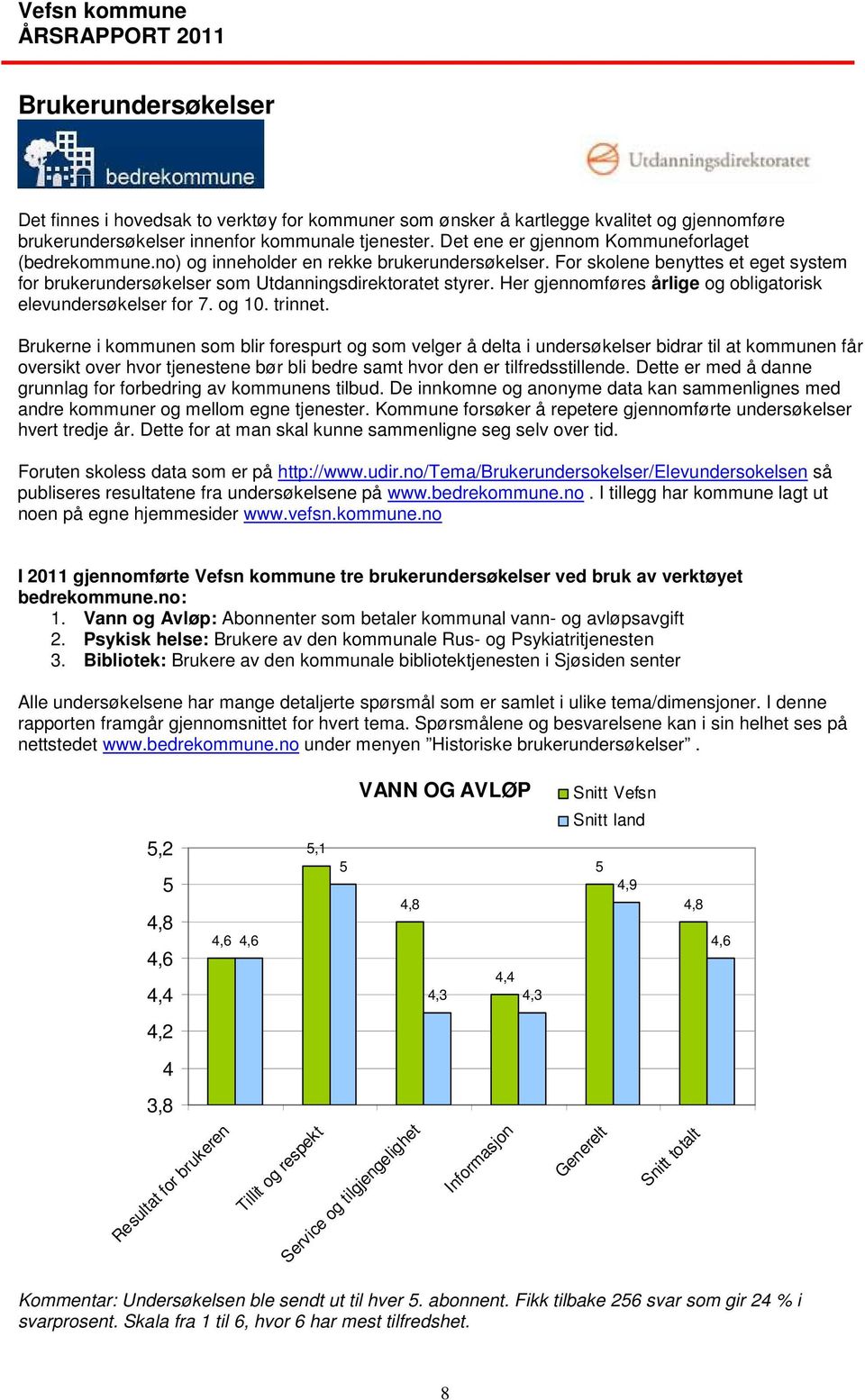 Her gjennomføres årlige og obligatorisk elevundersøkelser for 7. og 10. trinnet.