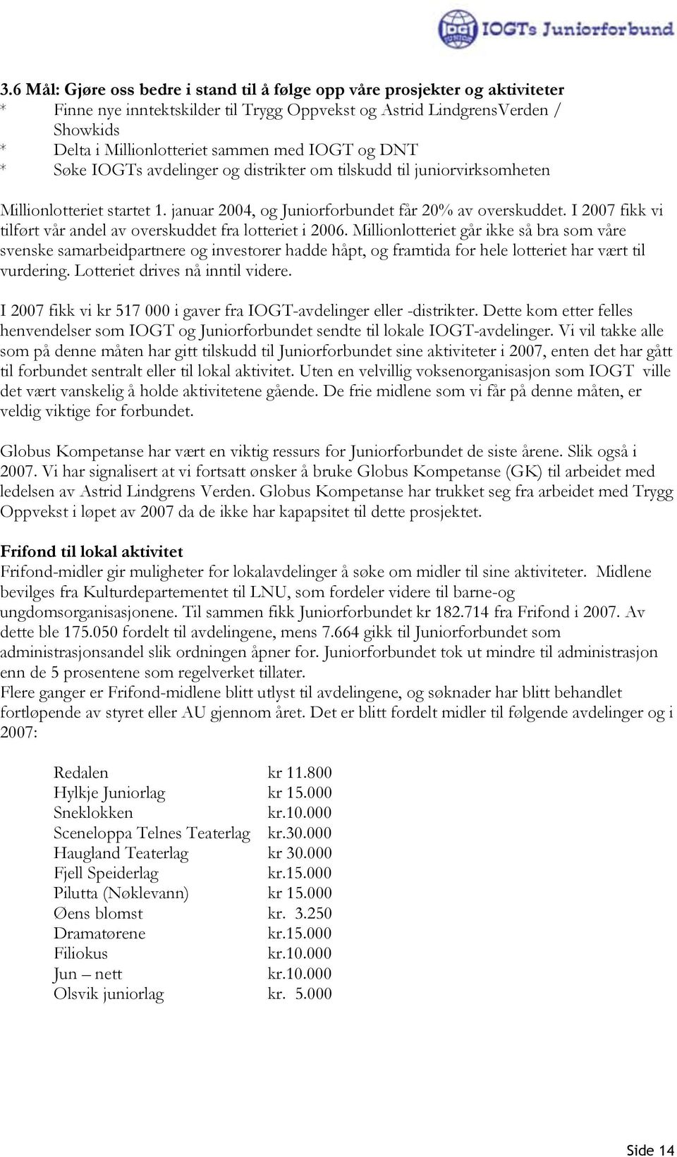 I 2007 fikk vi tilført vår andel av overskuddet fra lotteriet i 2006.