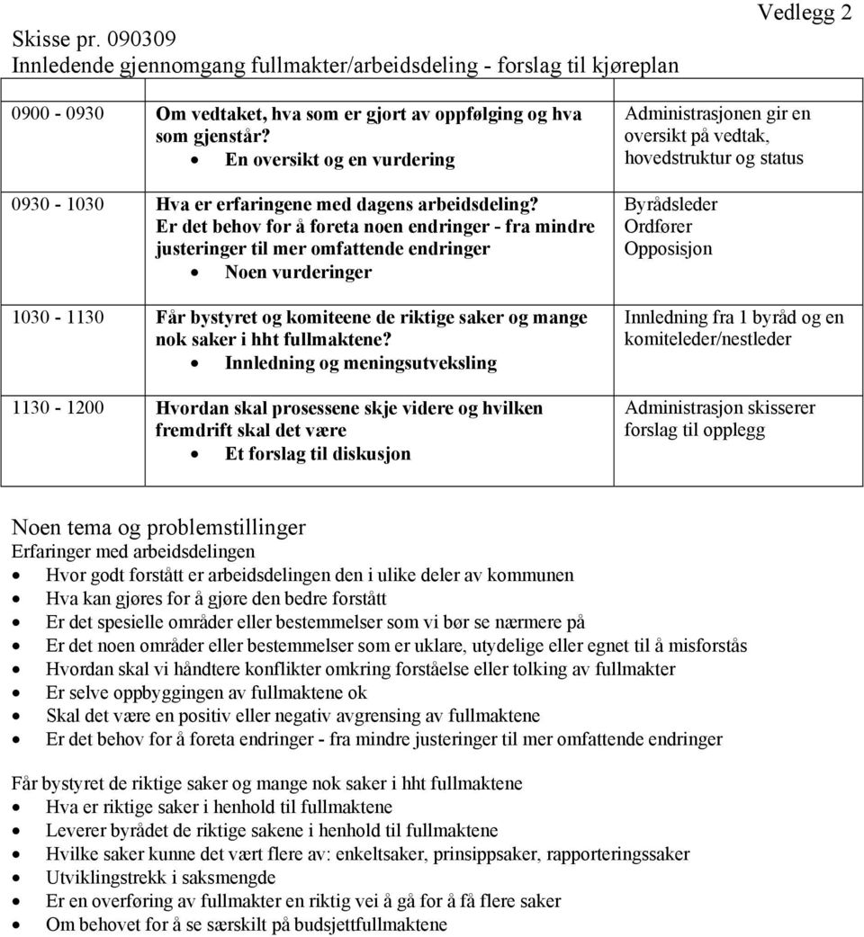 Er det behov for å foreta noen endringer - fra mindre justeringer til mer omfattende endringer Noen vurderinger 1030-1130 Får bystyret og komiteene de riktige saker og mange nok saker i hht