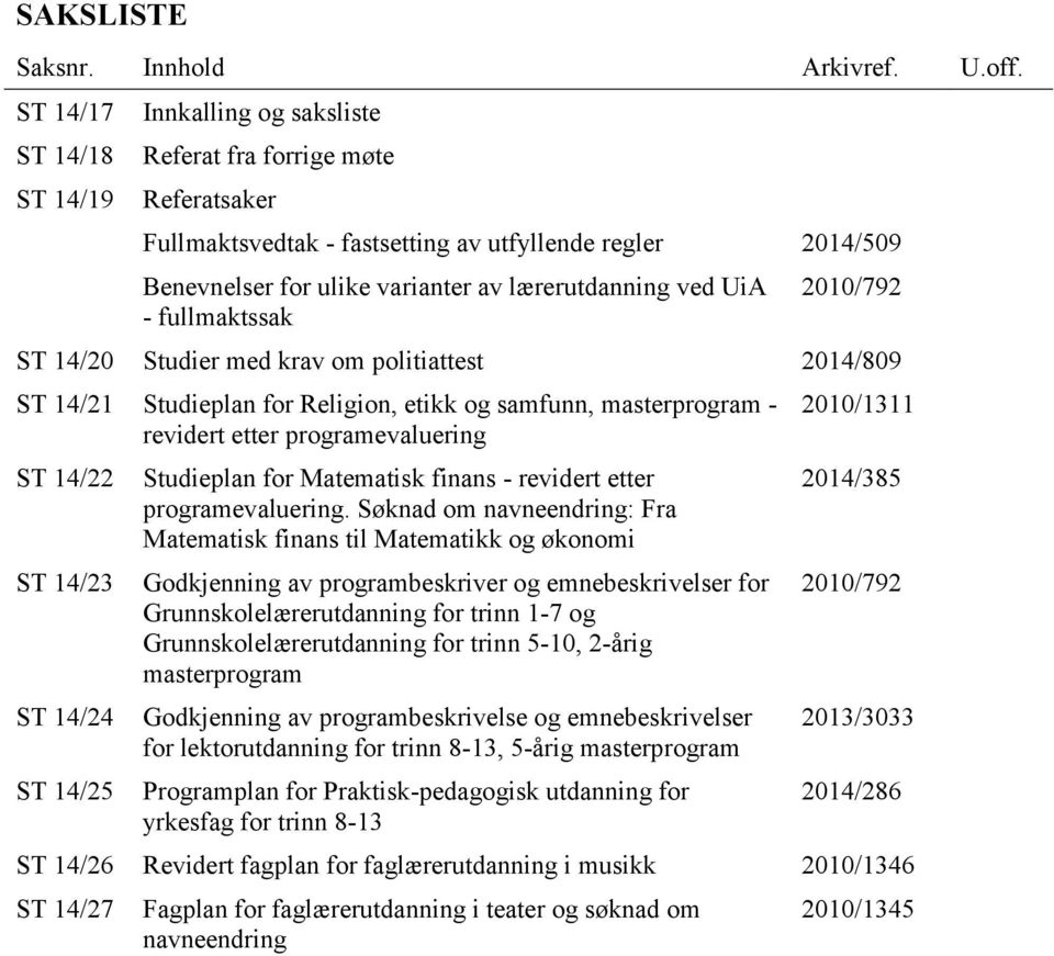 ved UiA - fullmaktssak 2010/792 ST 14/20 Studier med krav om politiattest 2014/809 ST 14/21 Studieplan for Religion, etikk og samfunn, masterprogram - revidert etter programevaluering ST 14/22 ST