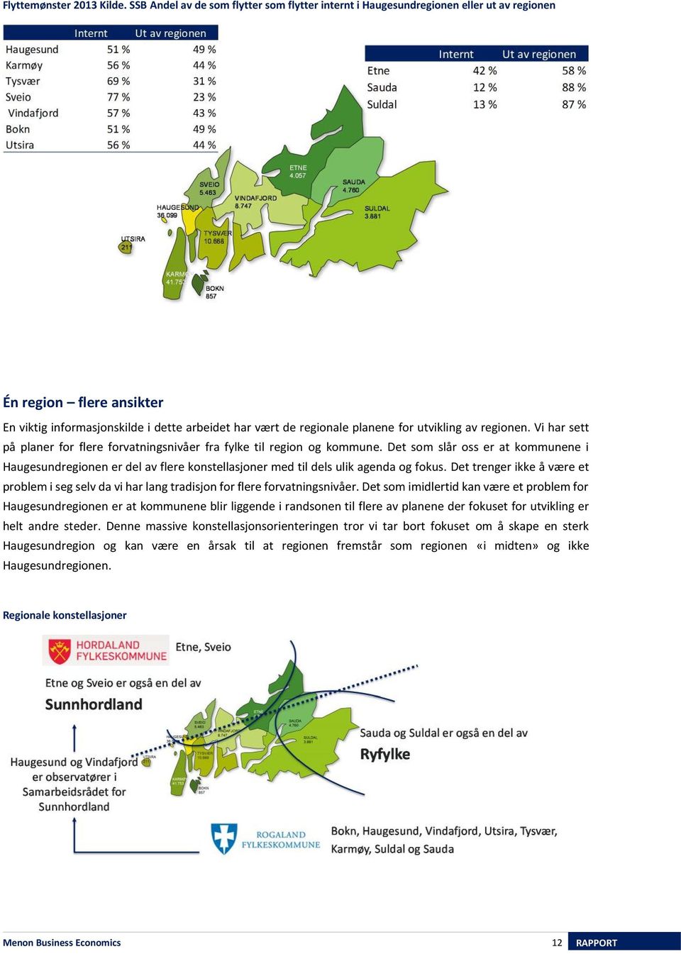 utvikling av regionen. Vi har sett på planer for flere forvatningsnivåer fra fylke til region og kommune.