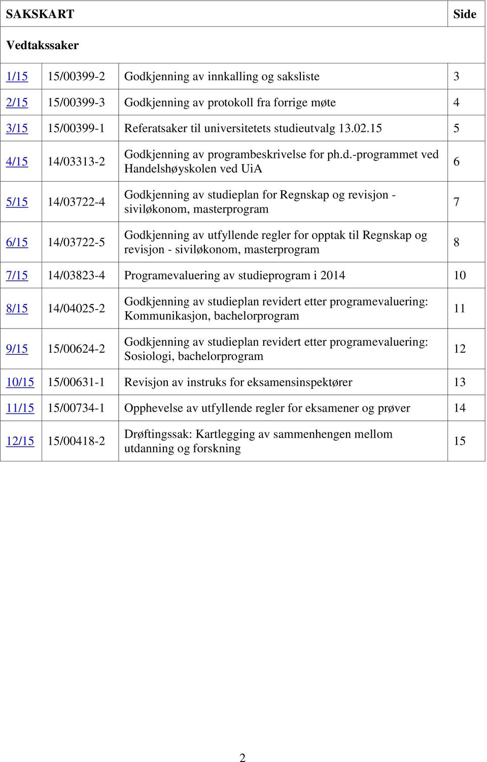 jenning av programbeskrivelse for ph.d.