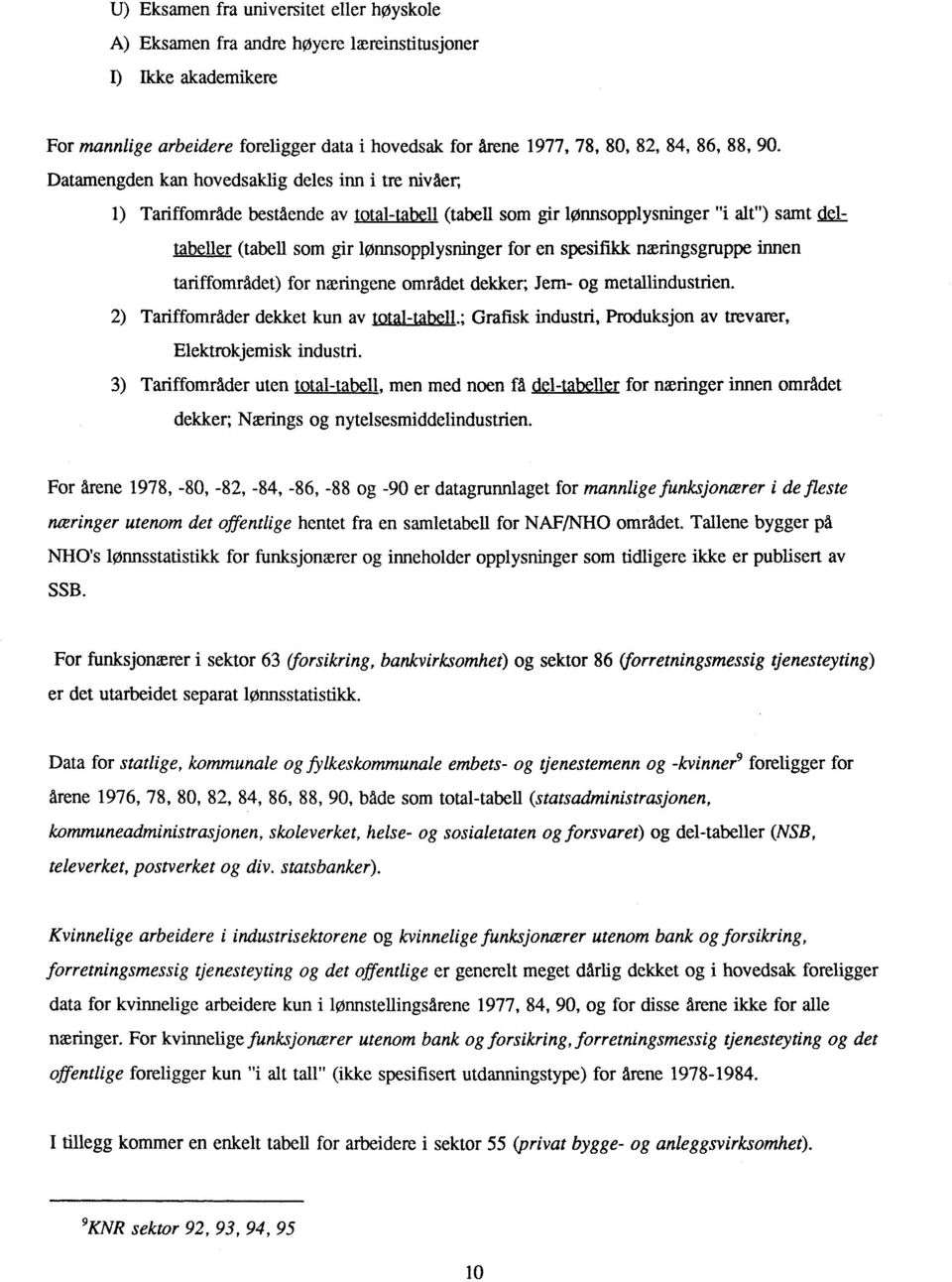 spesifikk næringsgruppe innen tariffområdet) for næringene området dekker; Jern- og metallindustrien. 2) Tariffområder dekket kun av total-tabell.