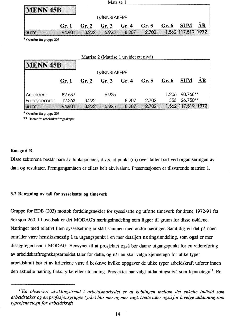 Disse sektorene består bare av funksjonærer, d.v.s. at punkt (iii) over faller bort ved organiseringen av data og resultater. Fremgangsmaten er ellers helt ekvivalent.