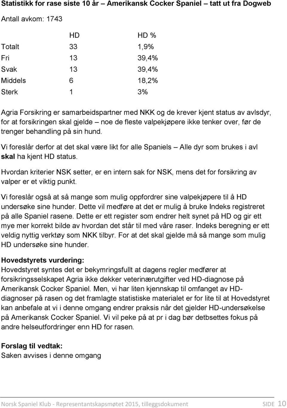 Vi foreslår derfor at det skal være likt for alle Spaniels Alle dyr som brukes i avl skal ha kjent HD status.