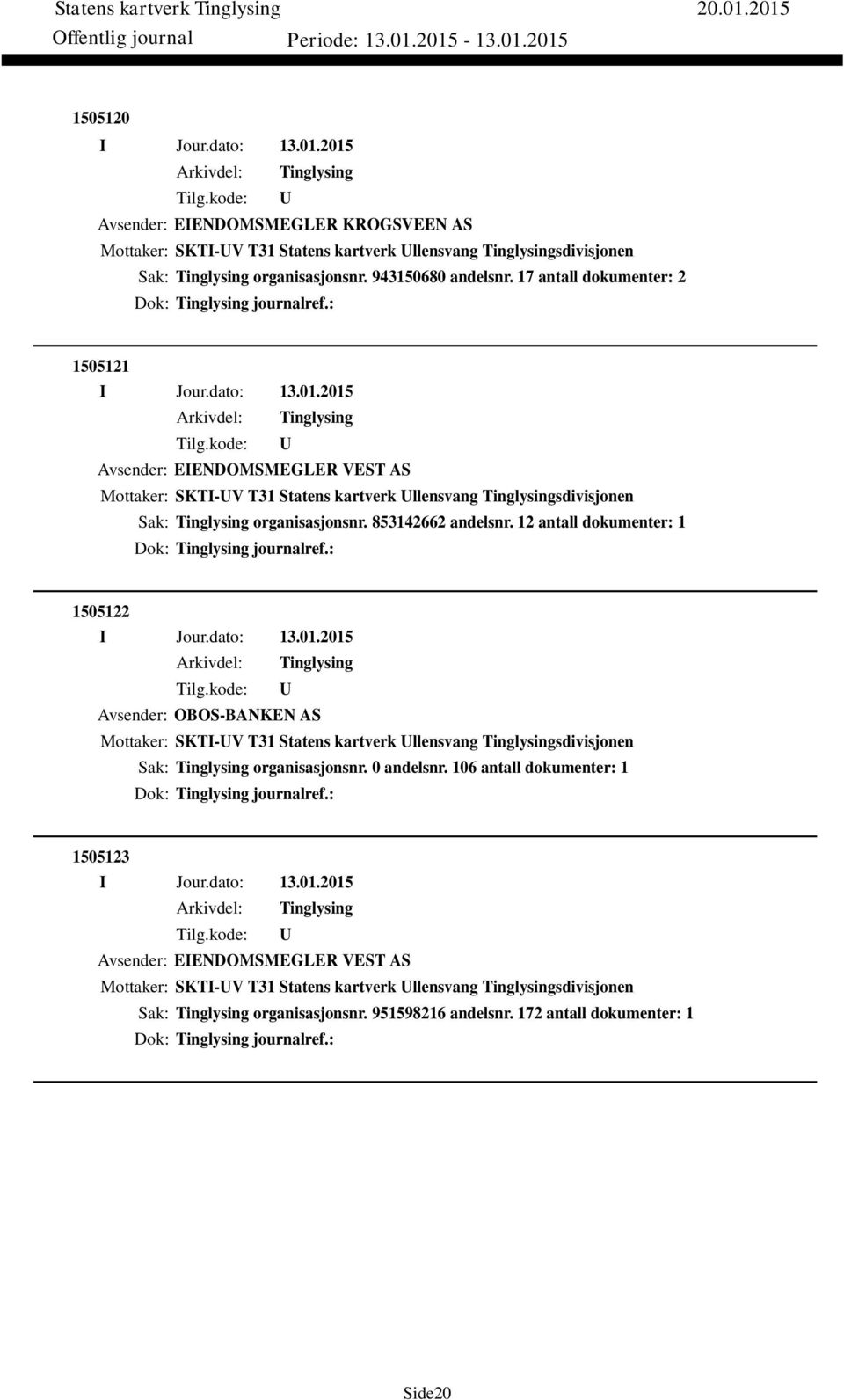 12 antall dokumenter: 1 Dok: journalref.: 1505122 Avsender: OBOS-BANKEN AS Mottaker: SKTI-V T31 Statens kartverk llensvang sdivisjonen Sak: organisasjonsnr. 0 andelsnr.