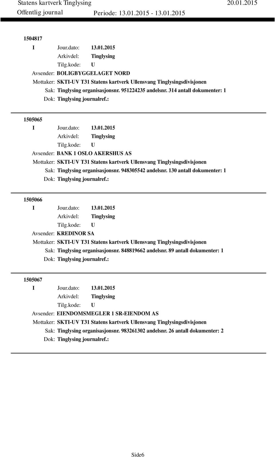 130 antall dokumenter: 1 Dok: journalref.: 1505066 Avsender: KREDINOR SA Mottaker: SKTI-V T31 Statens kartverk llensvang sdivisjonen Sak: organisasjonsnr. 848819662 andelsnr.