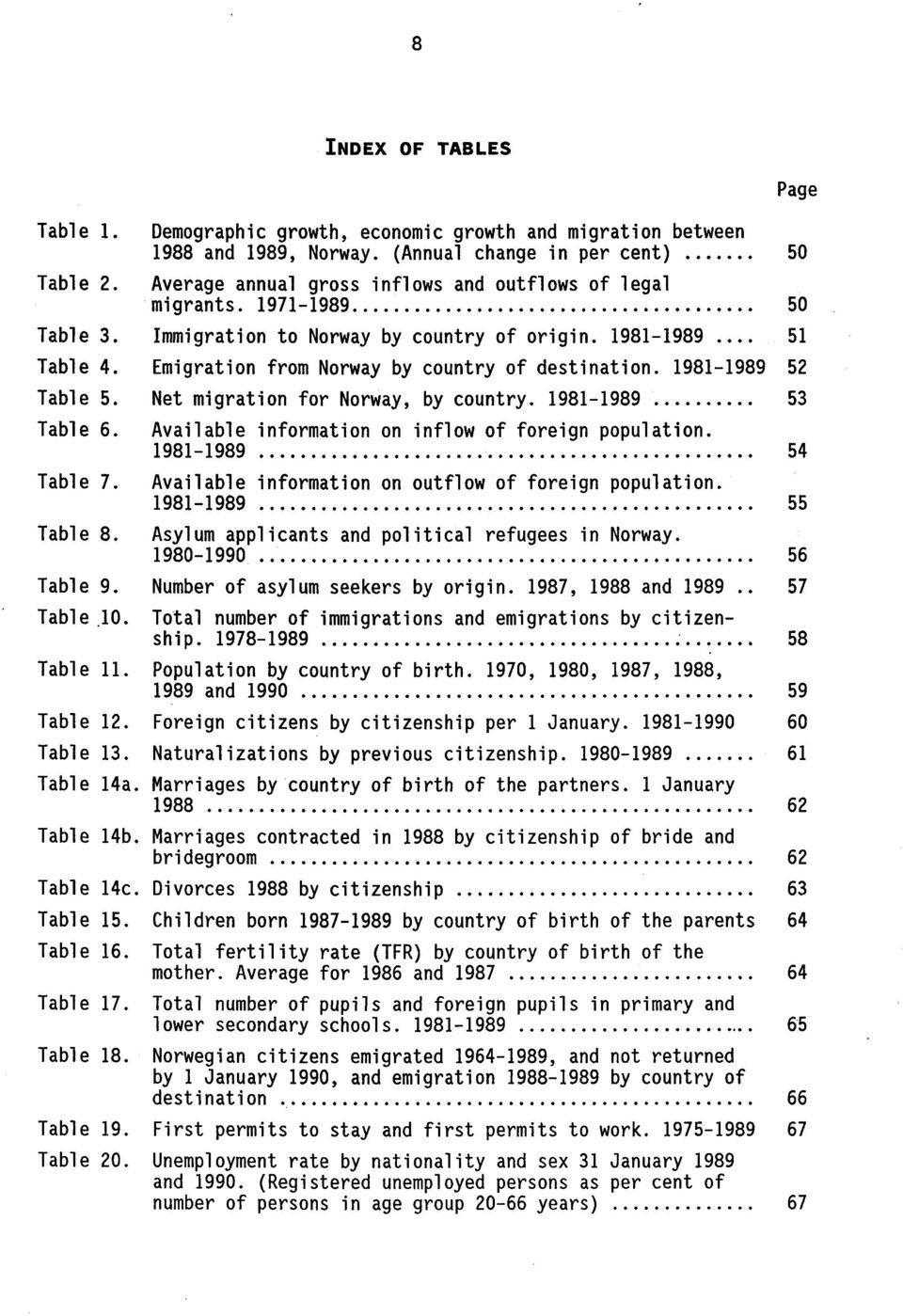 ........... 50 Table Table Table Table 3. 4. 5. 6. Table 19. Table 20. Immigration to Norway by country of origin. 1981-1989... 51 Emigration from Norway by country of destination.