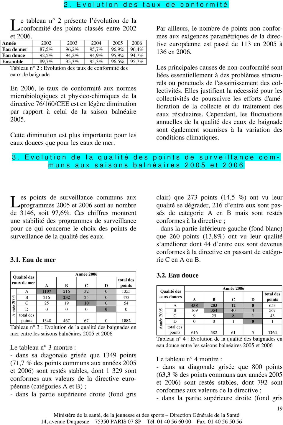 des eaux de baignade En 2006, le taux de conformité aux normes microbiologiques et physico-chimiques de la directive 76/160/CEE est en légère diminution par rapport à celui de la saison balnéaire