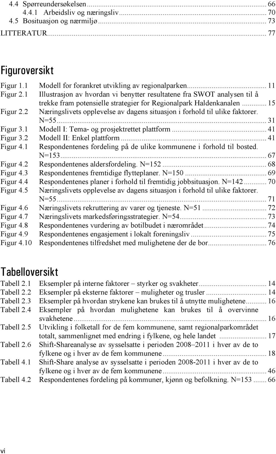 2 Næringslivets opplevelse av dagens situasjon i forhold til ulike faktorer. N=55... 31 Figur 3.1 Modell I: Tema- og prosjektrettet plattform... 41 Figur 3.2 Modell II: Enkel plattform... 41 Figur 4.