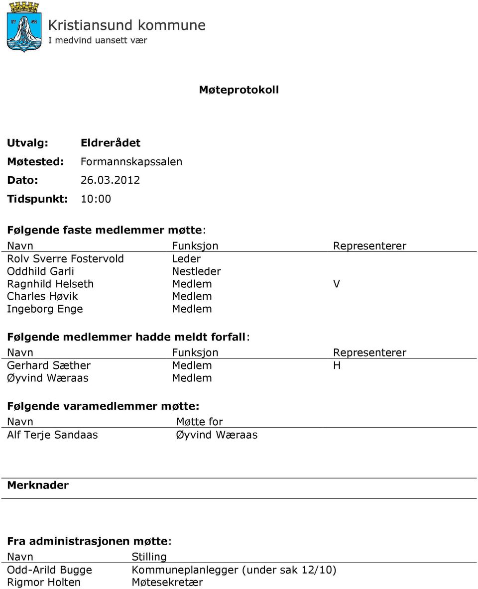 Helseth Medlem V Charles Høvik Medlem Ingeborg Enge Medlem Følgende medlemmer hadde meldt forfall: Navn Funksjon Representerer Gerhard Sæther Medlem