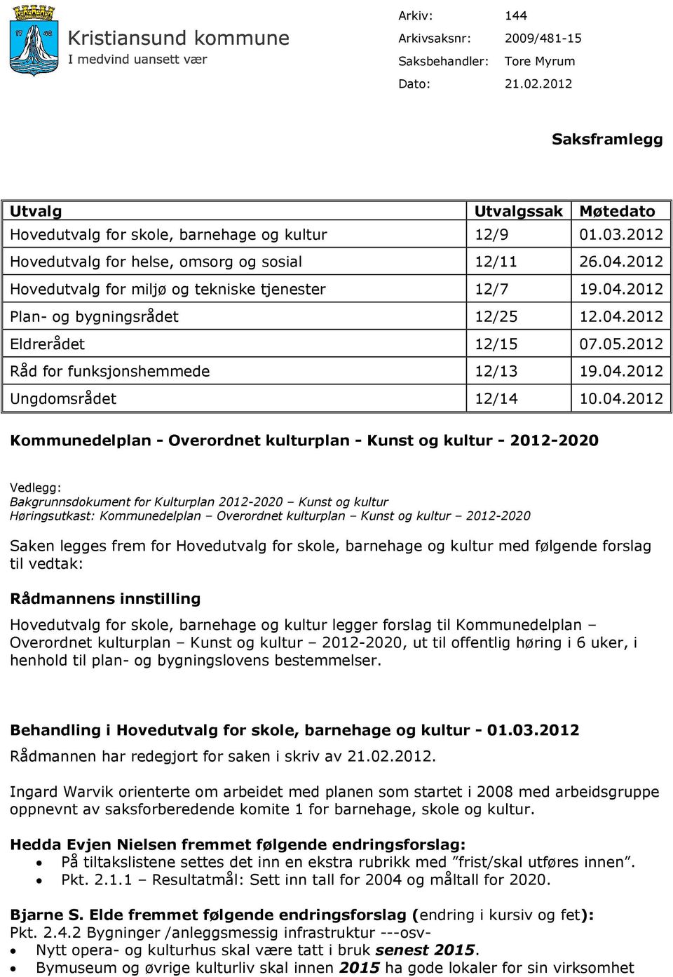 2012 Råd for funksjonshemmede 12/13 19.04.