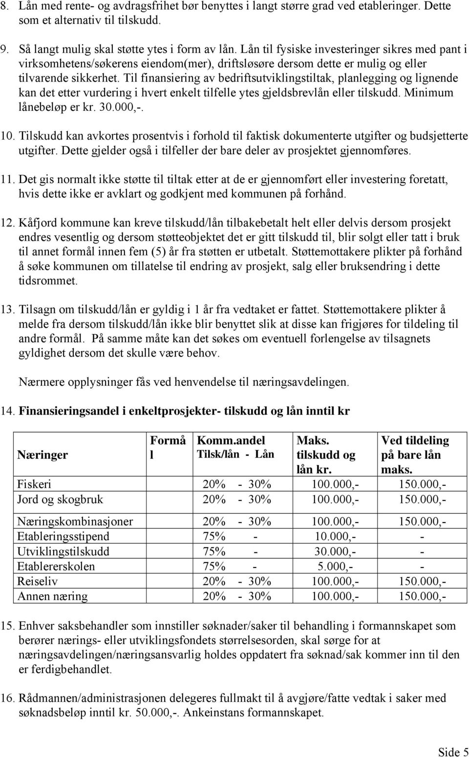 Til finansiering av bedriftsutviklingstiltak, planlegging og lignende kan det etter vurdering i hvert enkelt tilfelle ytes gjeldsbrevlån eller tilskudd. Minimum lånebeløp er kr. 30.000,-. 10.