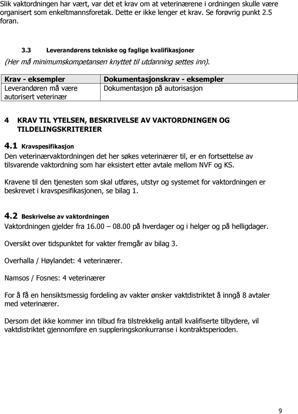 Krav - eksempler Leverandøren må være autorisert veterinær Dokumentasjonskrav - eksempler Dokumentasjon på autorisasjon 4 KRAV TIL YTELSEN, BESKRIVELSE AV VAKTORDNINGEN OG TILDELINGSKRITERIER 4.