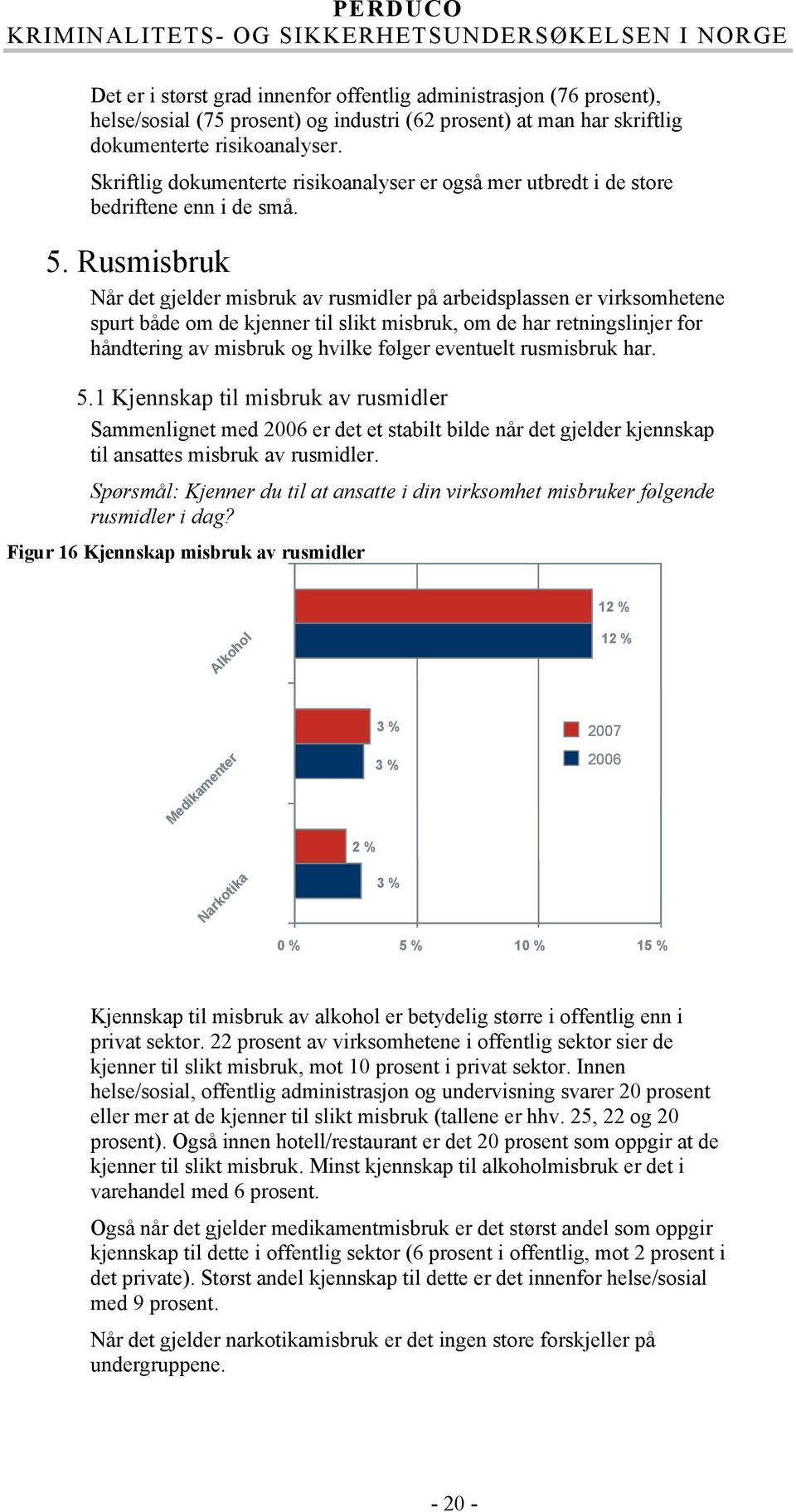 Rusmisbruk Når det gjelder misbruk av rusmidler på arbeidsplassen er virksomhetene spurt både om de kjenner til slikt misbruk, om de har retningslinjer for håndtering av misbruk og hvilke følger