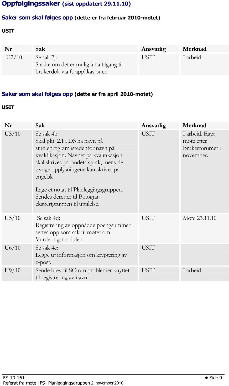 (dette er fra april 2010-møtet) USIT U3/10 Se sak 4b: Skal pkt. 2.1 i DS ha navn på studieprogram istedenfor navn på kvalifikasjon.