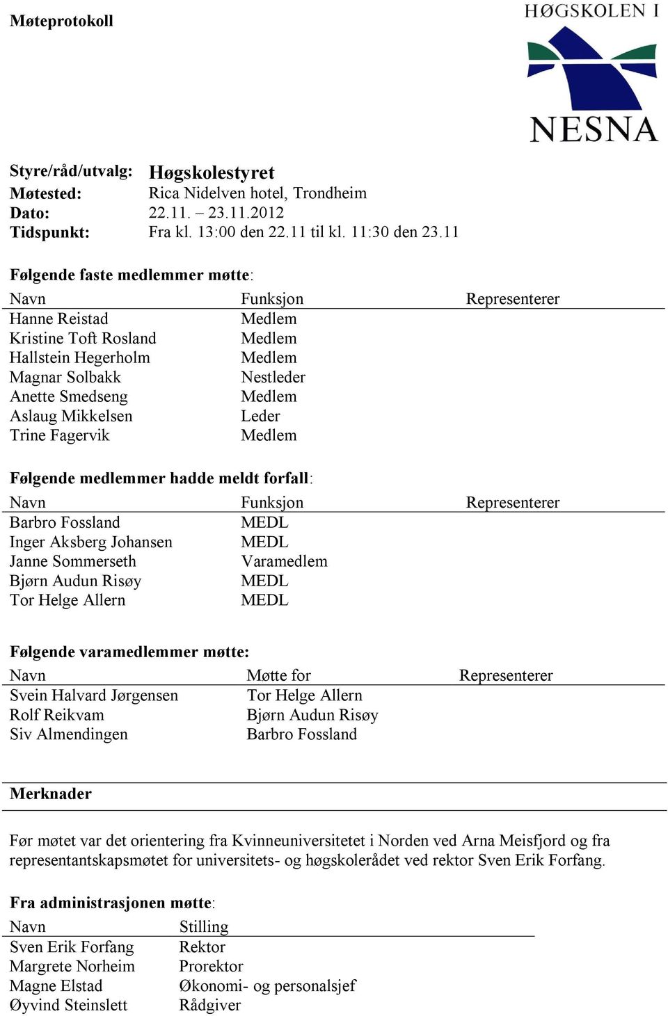 Mikkelsen Leder Trine Fagervik Medlem Følgende medlemmer hadde meldt forfall: Navn Funksjon Representerer Barbro Fossland MEDL Inger Aksberg Johansen Janne Sommerseth MEDL Varamedlem Bjørn Audun