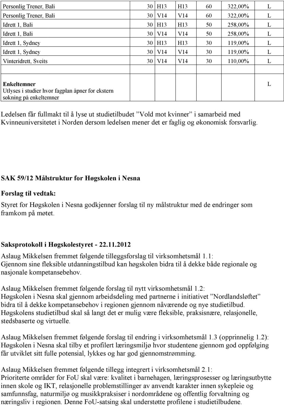 fullmakt til å lyse ut studietilbudet Vold mot kvinner i samarbeid med Kvinneuniversitetet i Norden dersom ledelsen mener det er faglig og økonomisk forsvarlig.